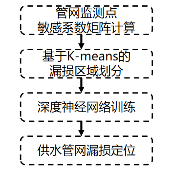 圖片加載失敗