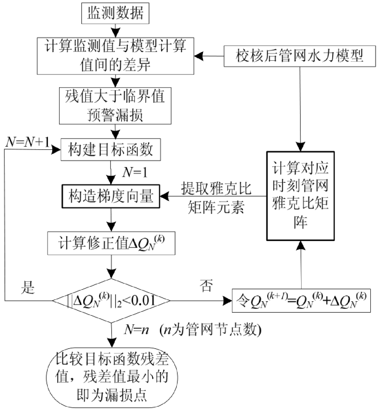 圖片加載失敗